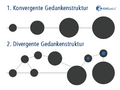 Vorschaubild der Version vom 02:52, 9. Mär. 2016